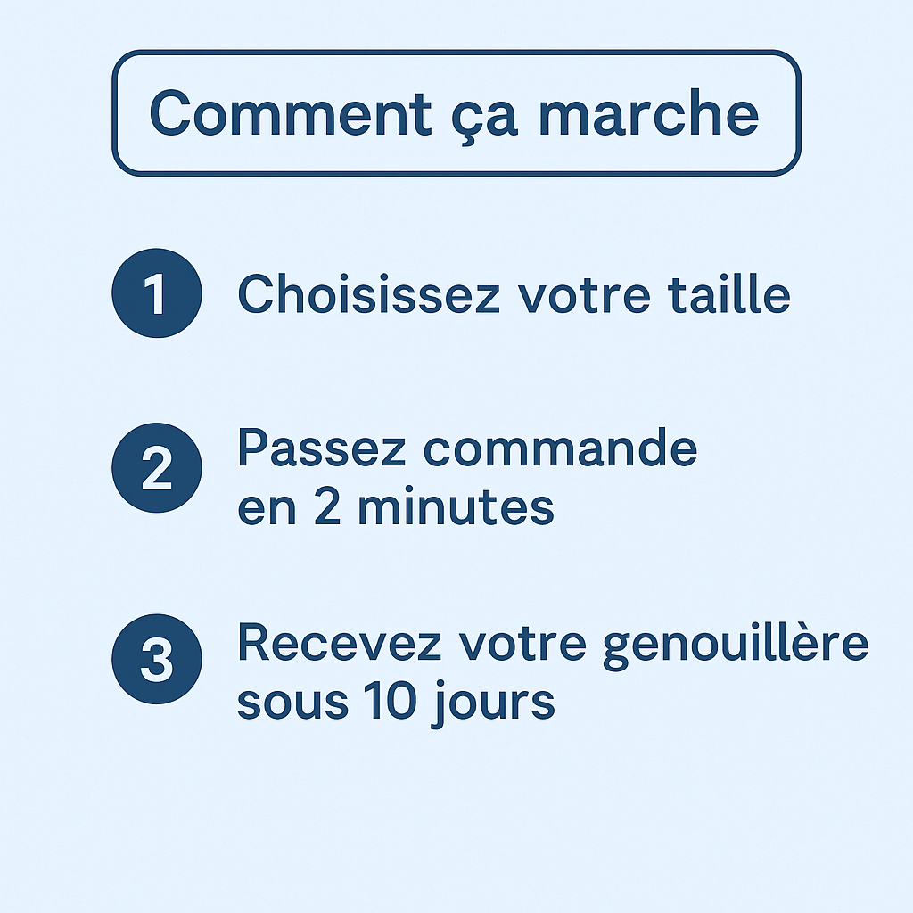 Genouillère de compression | RELIVIO™