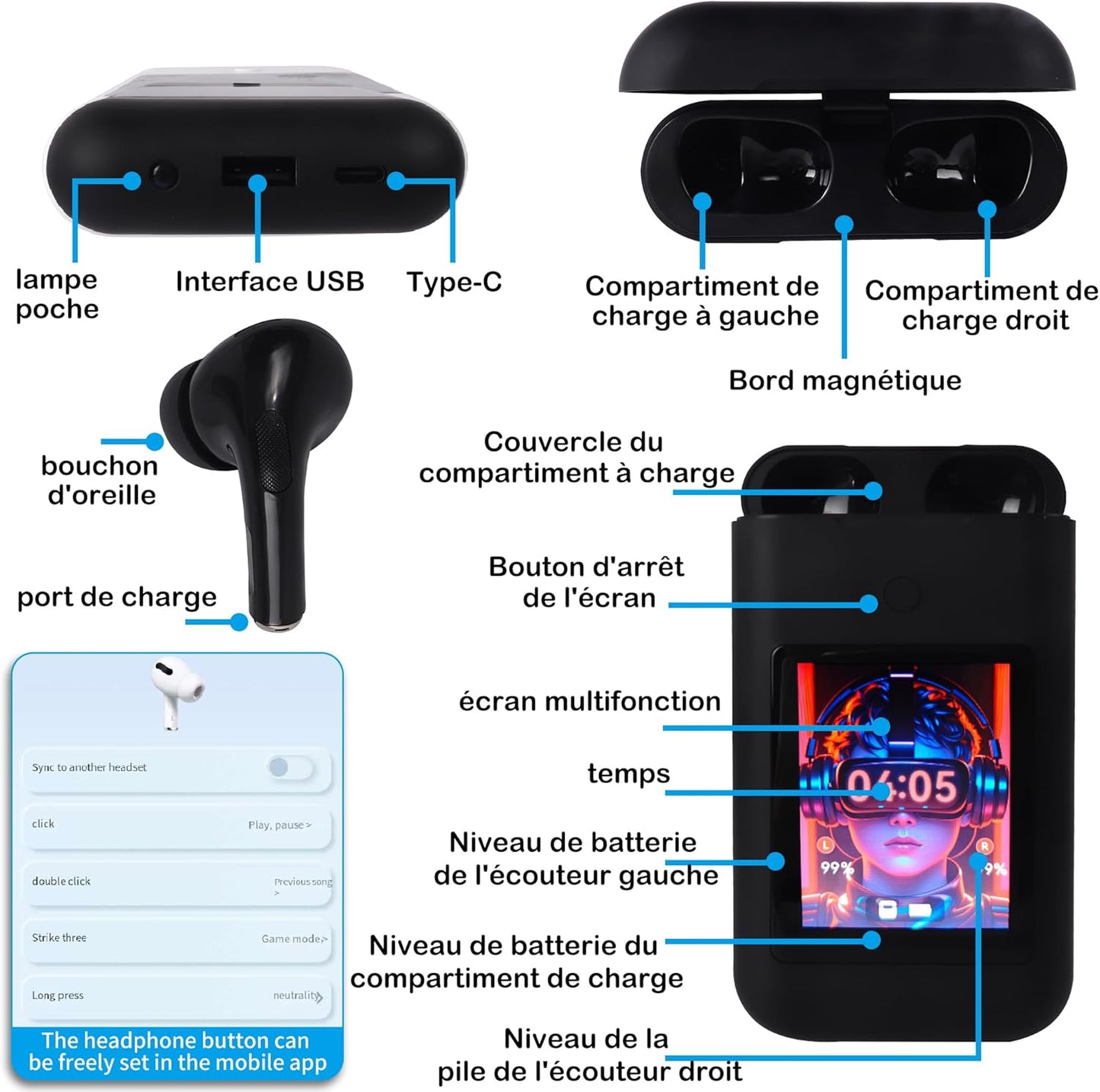 AirZen Pods Multifonctions | RELIVIO™
