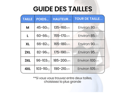 Correcteur de posture | RELIVIO™