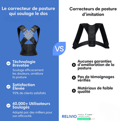 Relivio™ | Corrige la posture